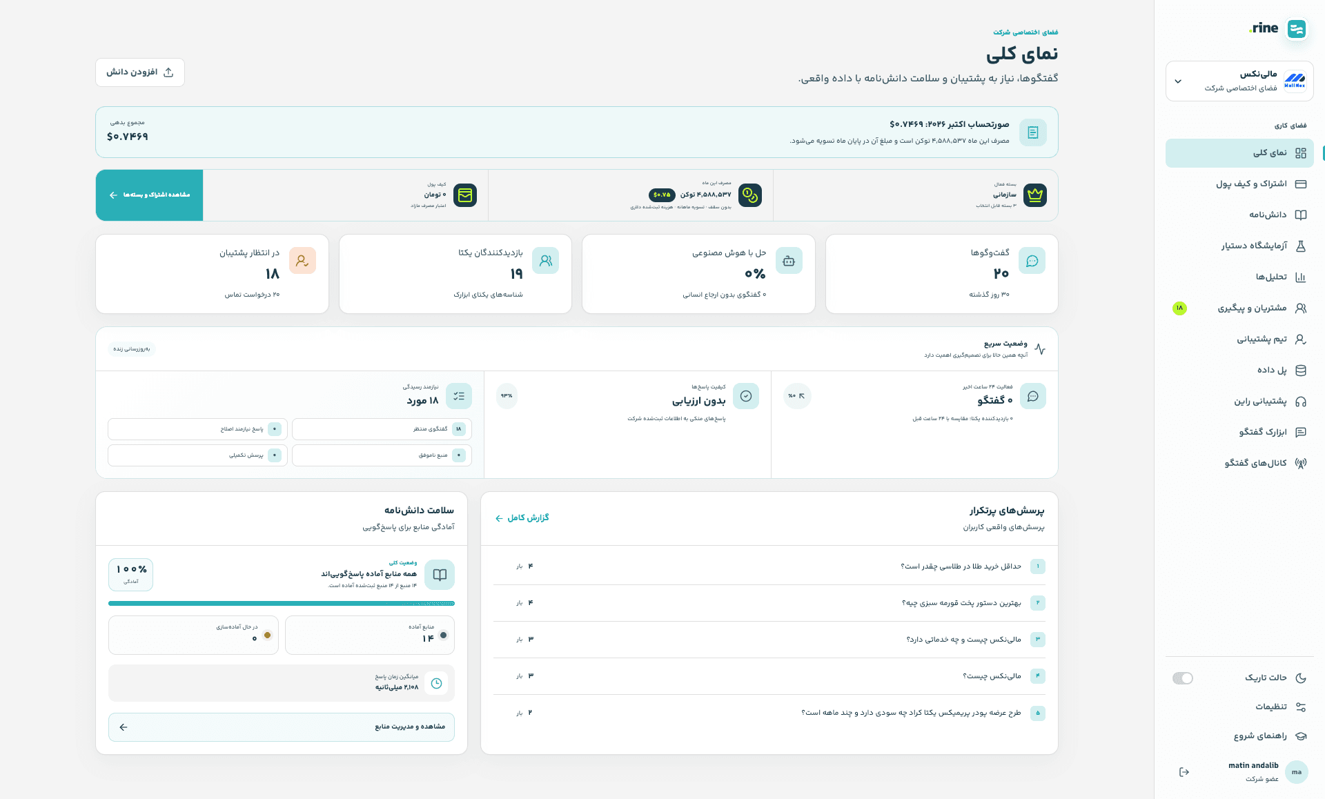 داشبورد مدیریت راین چت